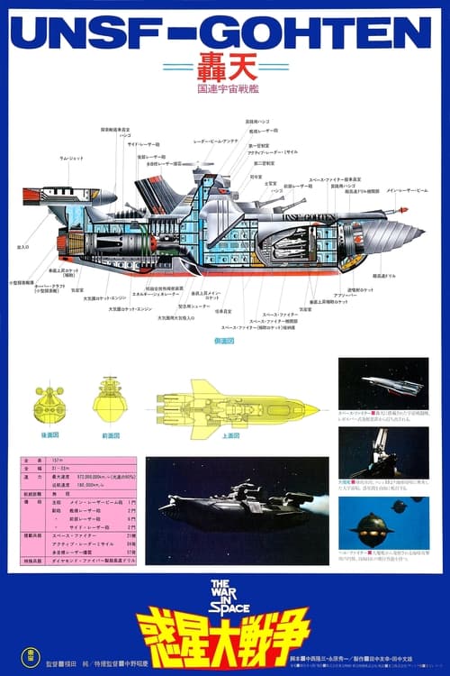 Guerra+spaziale