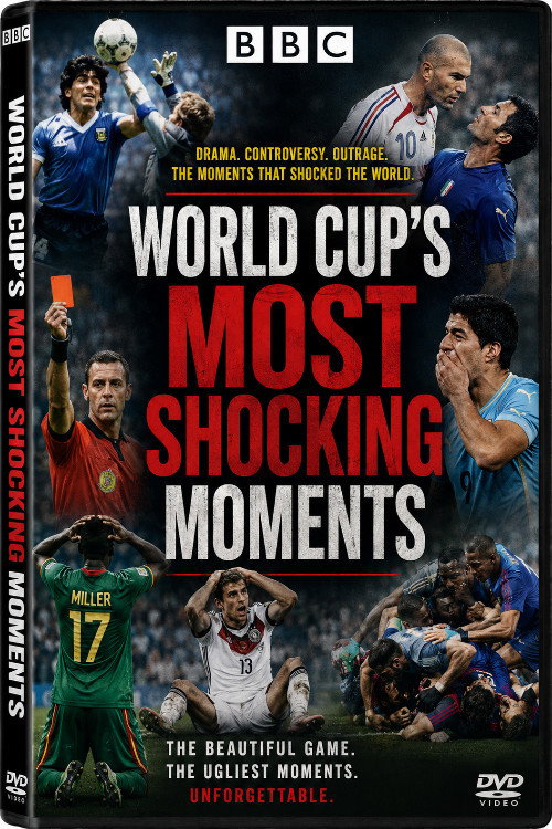 50 Most Shocking Moments in World Cup History Poster