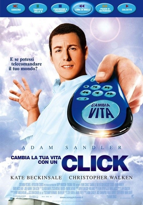 Cambia la tua vita con un click (2006) Guarda lo streaming di film completo online
