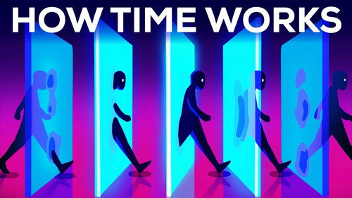 Did The Future Already Happen? - The Paradox of Time