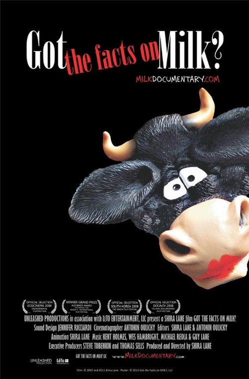 Got the Facts on Milk? Poster