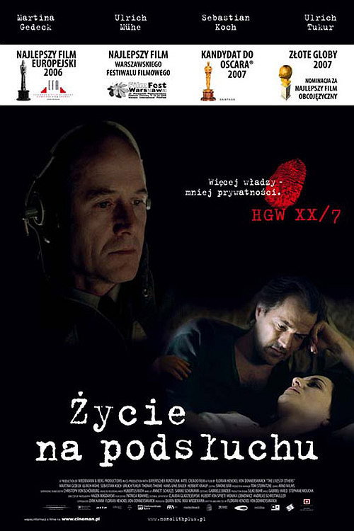 Życie na podsłuchu (2006) Życie na podsłuchu (2006)