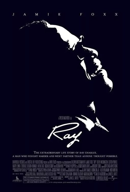 Assistir ! Ray 2004 Filme Completo Dublado Online Gratis