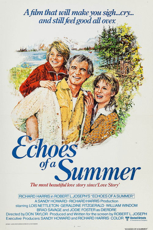 Echoes of a Summer 1976