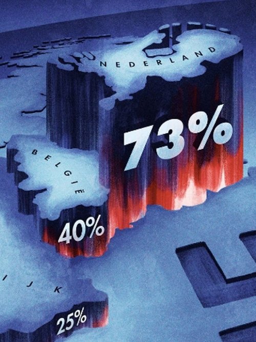 73 Procent Poster
