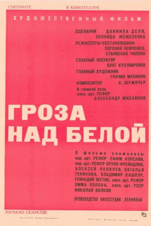 Thunderstorm Over Belaya poster 3