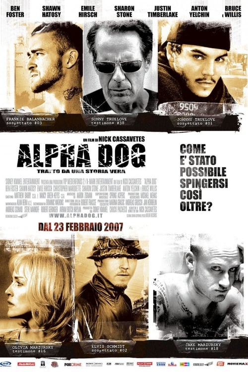 Alpha+dog