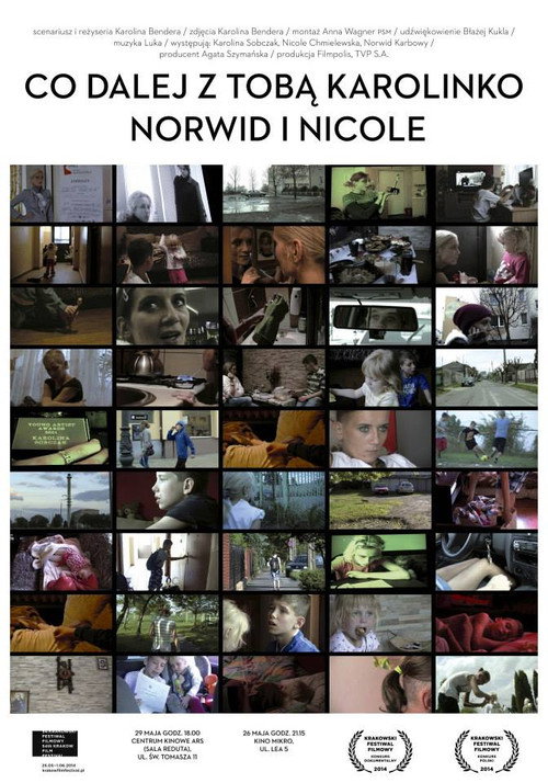 Co dalej z Tobą Karolinko - Norwid i Nicole Poster