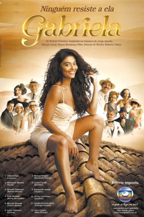 GabrielaSeason 1 Episode 77 2012