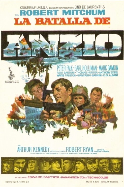 Poster of La batalla por Anzio