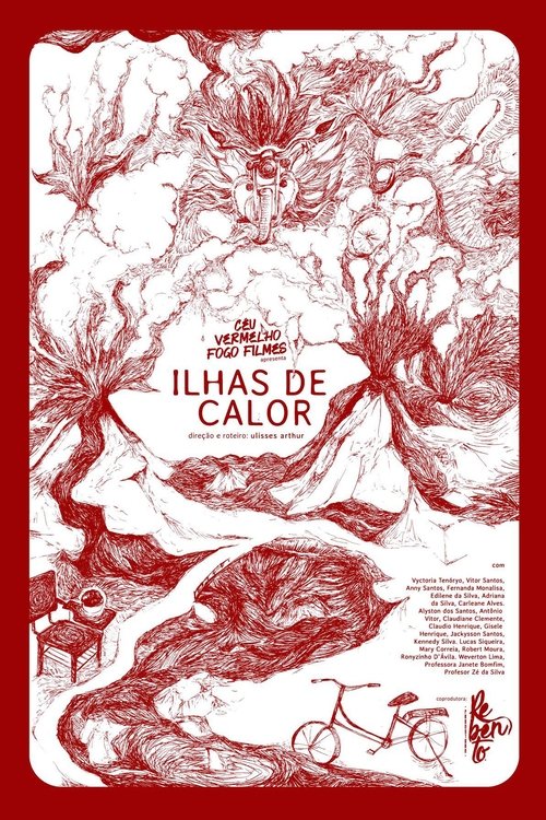 Islands of Heat Poster