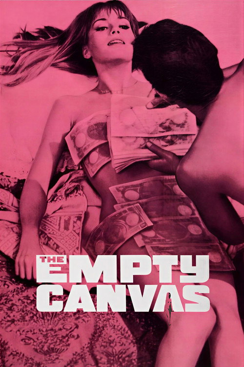 The Empty Canvas Poster