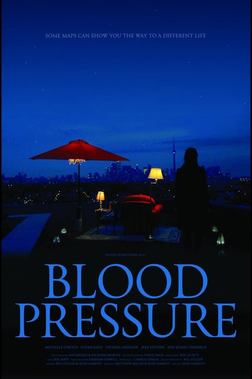 Blood Pressure Poster