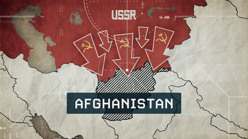 Afghanistan Before 2001
