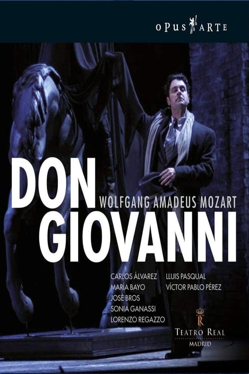 Mozart%3A+Don+Giovanni