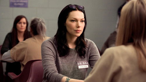 Orange Is the New Black - Kibarlık