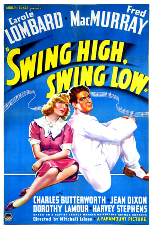 Swing+High%2C+Swing+Low