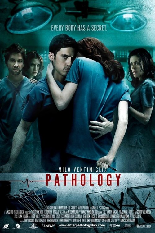 Patológia