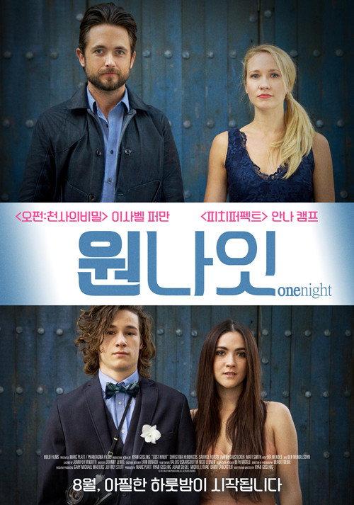 One Night (2016) PelículA CompletA 1080p en LATINO espanol Latino