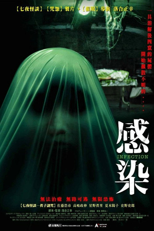 感染电影海报