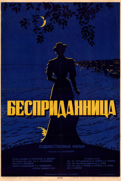Бесприданница电影海报