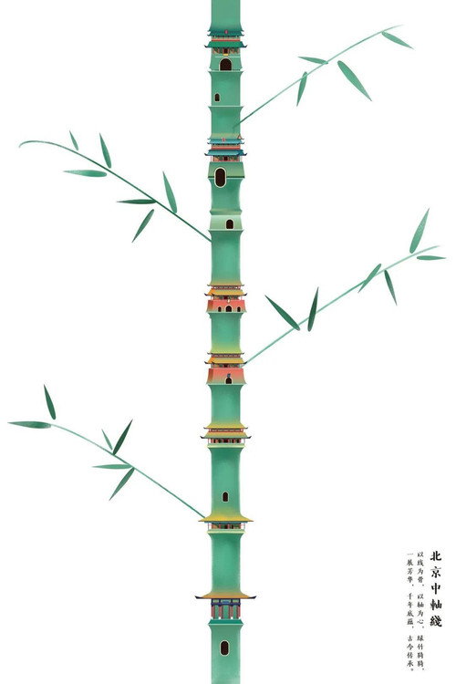 永恒之轴