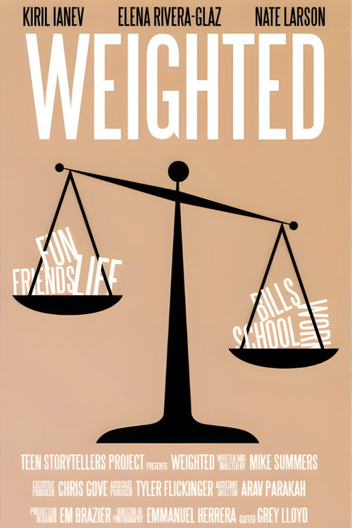 Weighted's poster