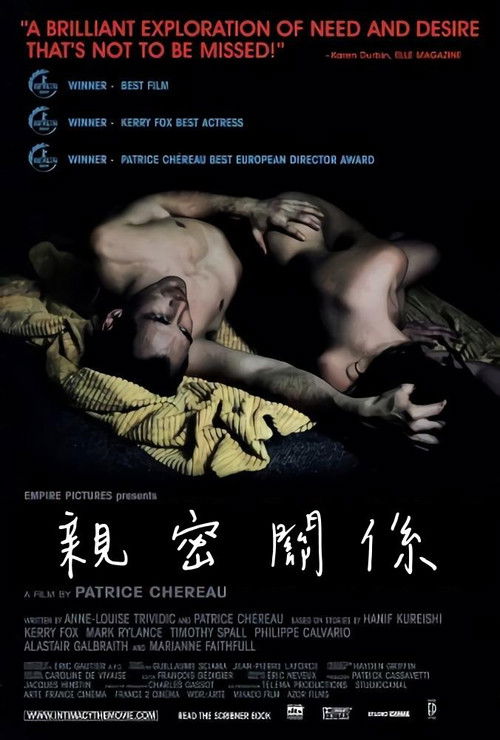 Intimacy电影海报