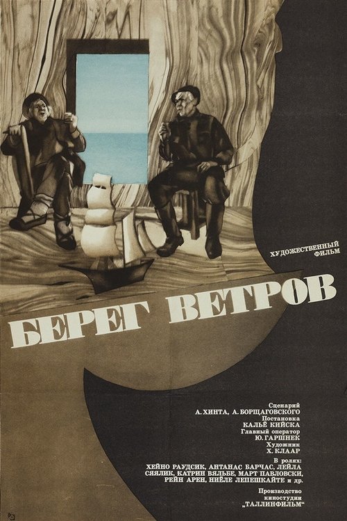 Windy Beach Poster