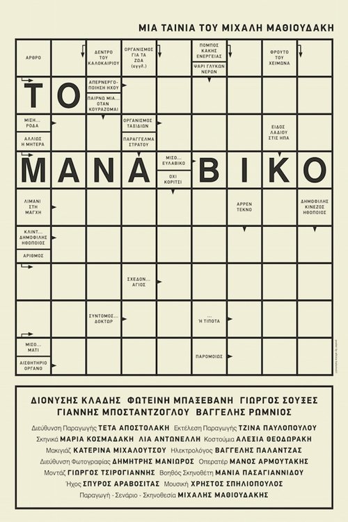 The Manaviko Poster