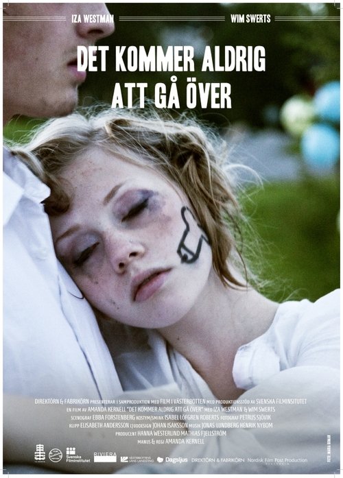 Det kommer aldrig att gå över Poster