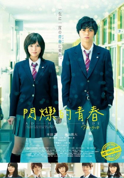 青春之旅电影海报