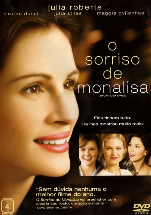 Assistir O Sorriso de Mona Lisa (2003) filme completo dublado online em Portuguese