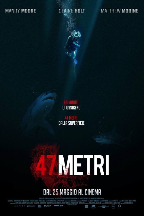 47 metri (2017) Guarda Film Completo