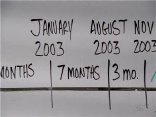 Criminal Minds - 13. Bölüm