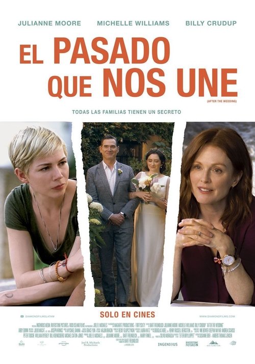 After the Wedding (2019) PelículA CompletA 1080p en LATINO espanol Latino