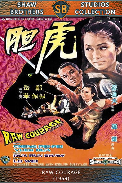 Raw Courage poster 4