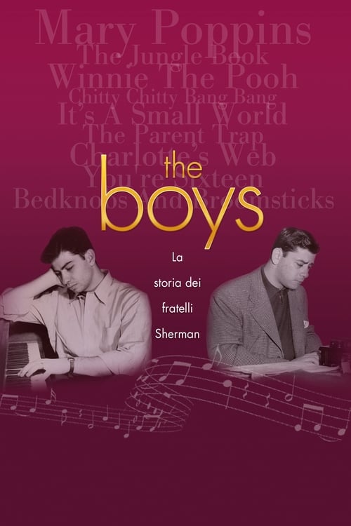 The Boys: The Sherman Brothers' Story (2009) PelículA CompletA 1080p en LATINO espanol Latino