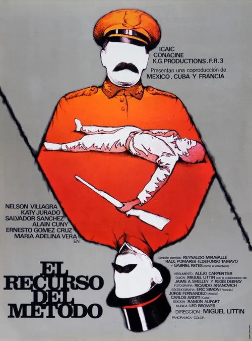 The Recourse to the Method poster 2
