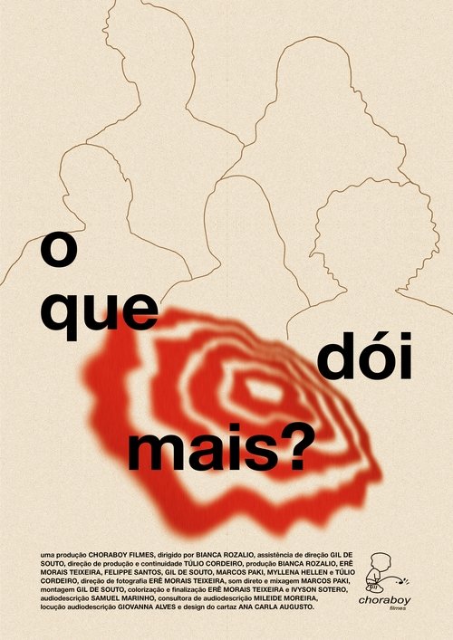 O que dói mais?
