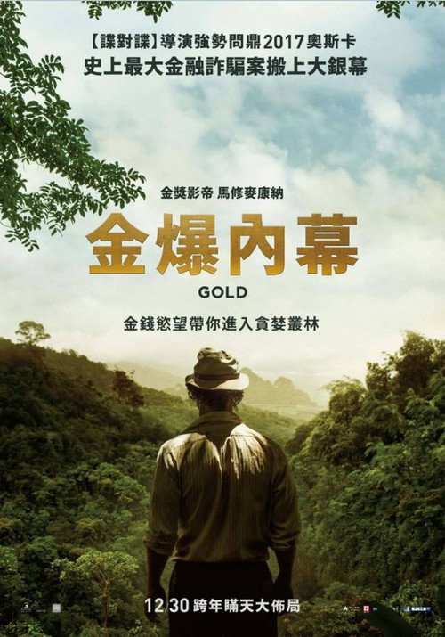 金矿电影海报