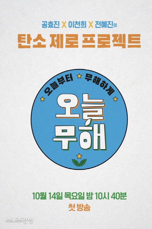 No Impact Day poster 1