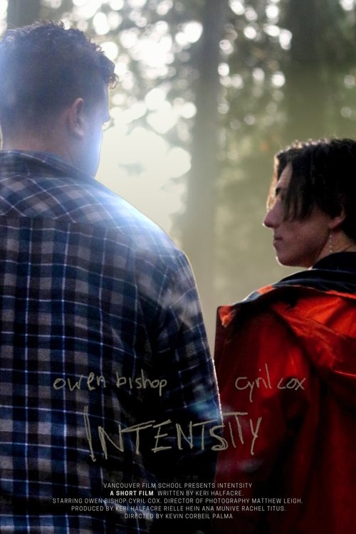 Intentsity Poster