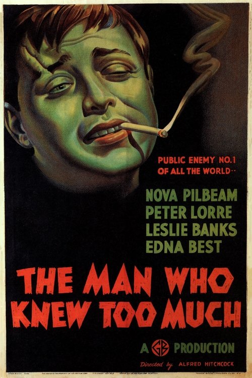 The Man Who Knew Too Much Poster