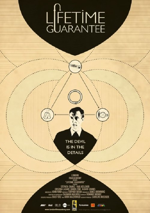 Lifetime Guarantee Poster