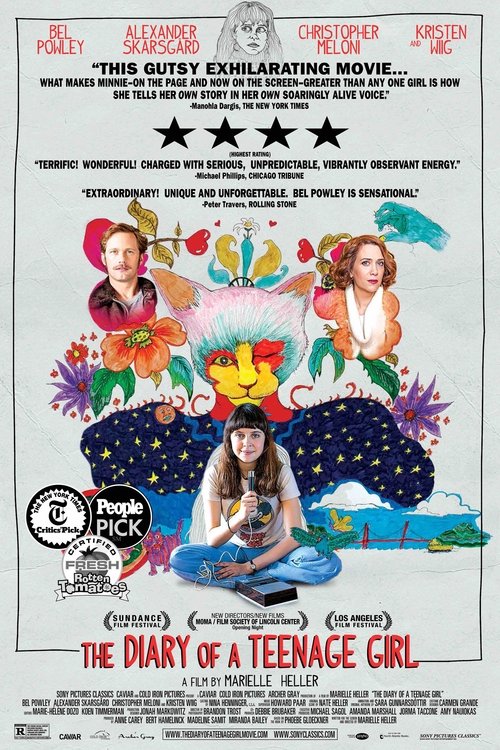 The Diary of a Teenage Girl (2015) Film complet HD Anglais Sous-titre