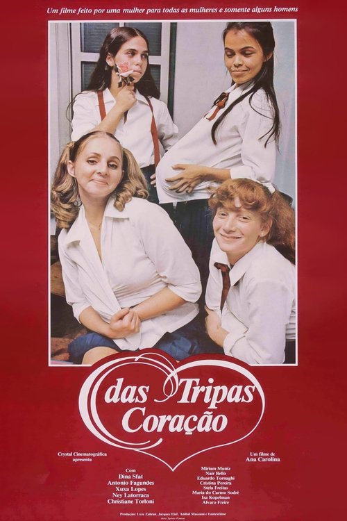 Das Tripas Coração poster