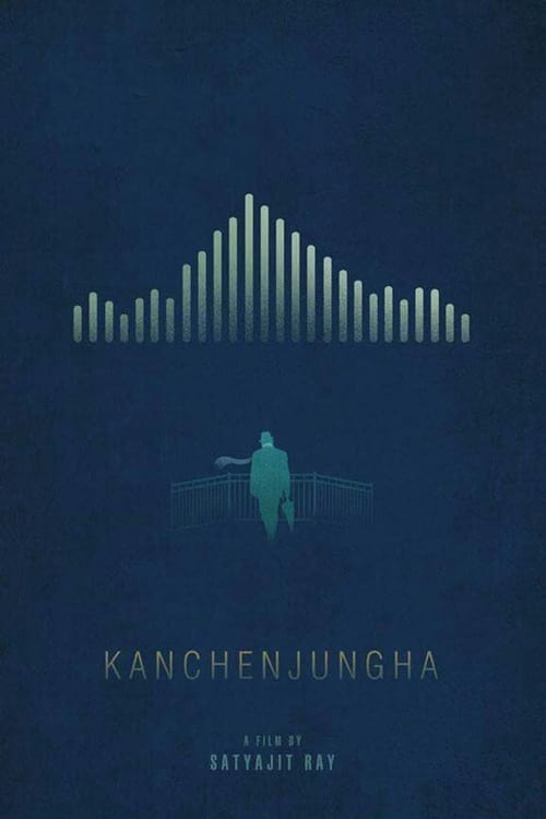 Kanchenjungha