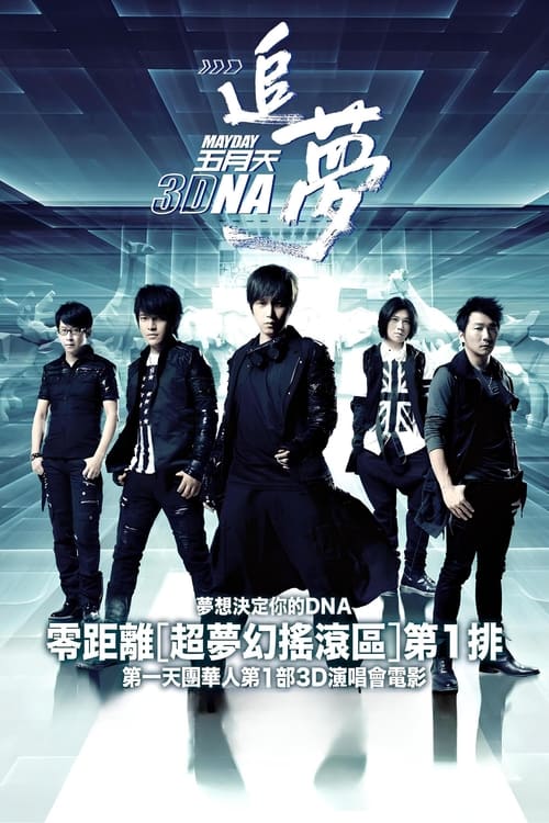 Mayday+3DNA