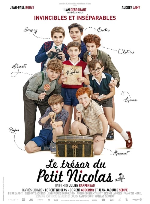 Little Nicholas' Treasure (2021) หนังเต็มออนไลน์